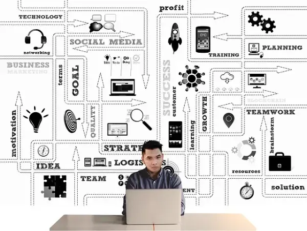 AI consulting dla founderów: jak zmienić procesy w startupie